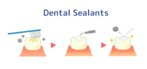 Trafalgar Village Dental – your reliable emergency dentist when urgent care is needed